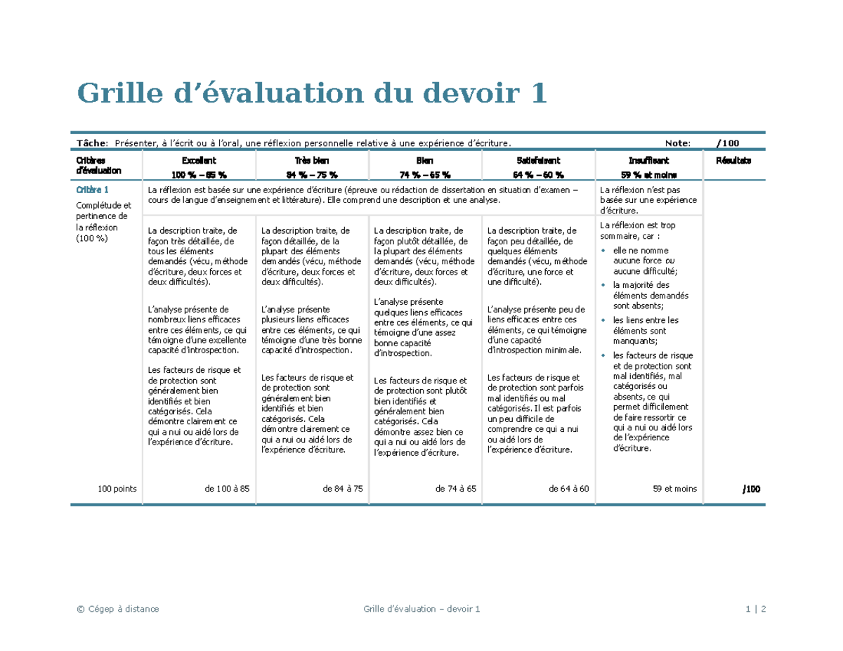 861-EUF-FD dev01 grille - Grille d’évaluation du devoir 1 Tâche