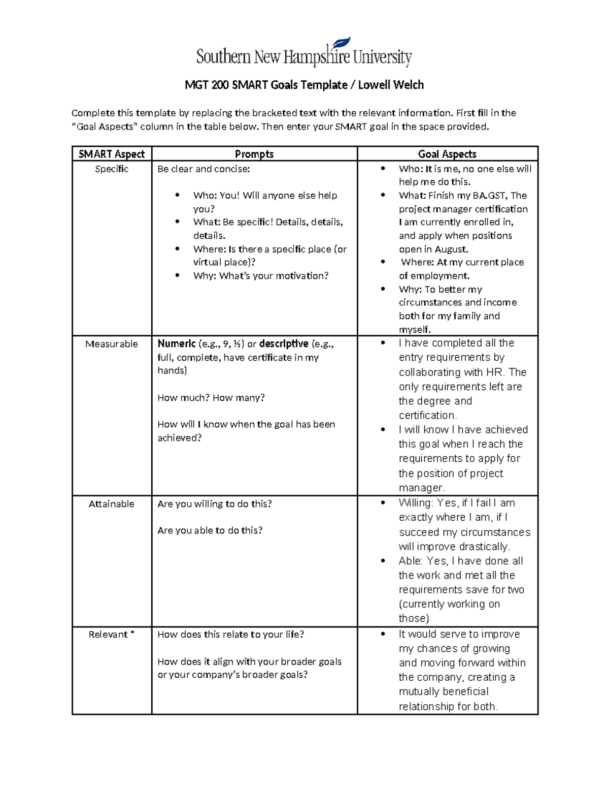 3-2 Smart Goals - Based on instructors feedback - MGT 200 SMART Goals ...