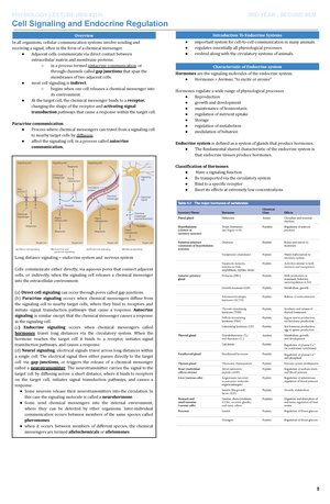 Sensory System - Physiology Lecture Pdf - Sensory System Sensory System ...