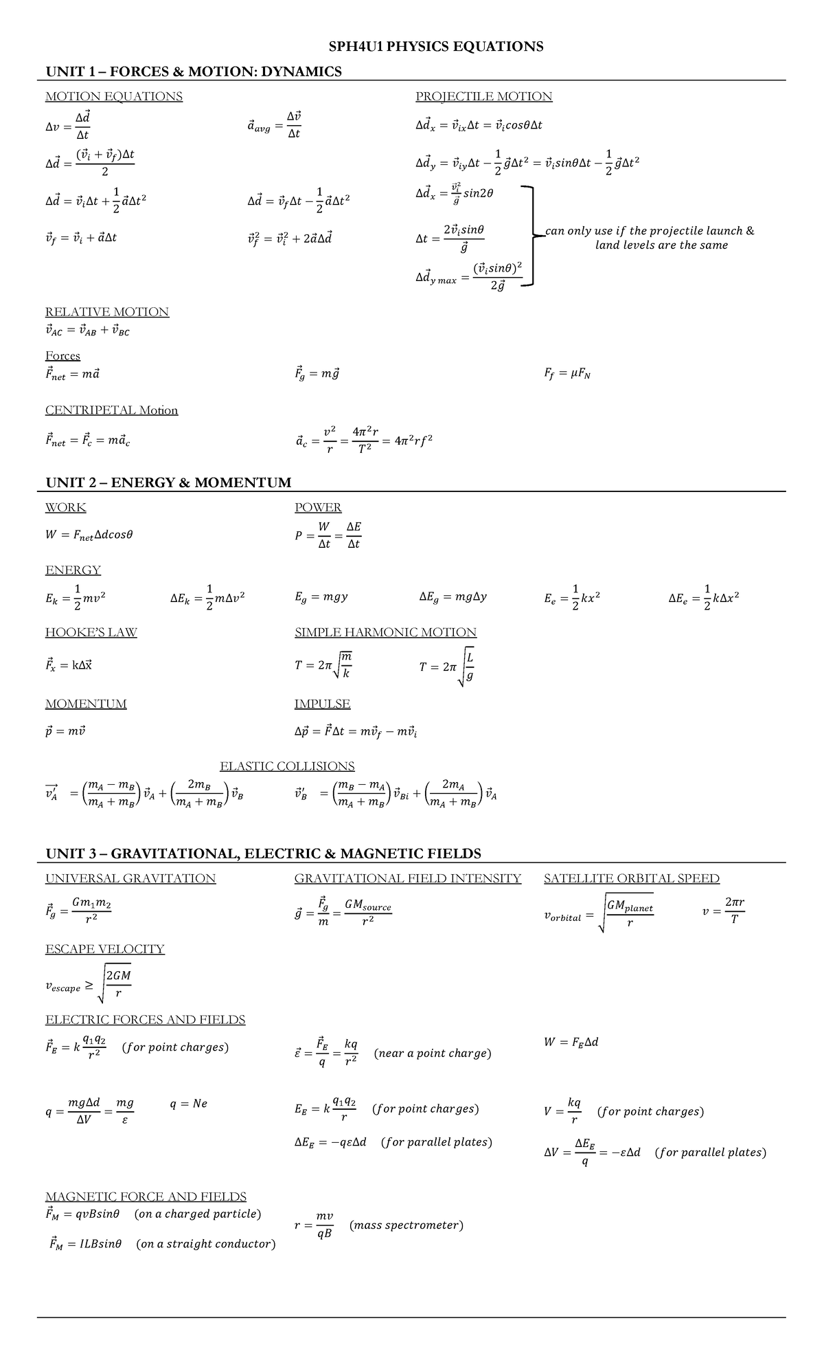 Formula Sheet (SPH4U1) final - SPH4U1 PHYSICS EQUATIONS UNIT 1 – FORCES ...