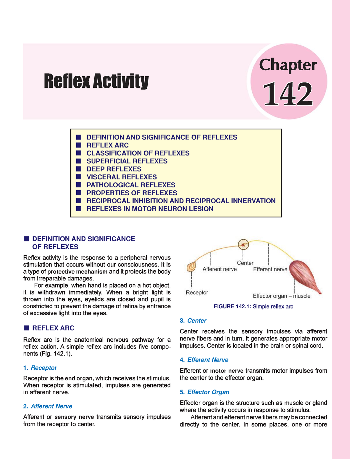 Reflex Activity Chapter Definition And Significance Of Reflexes Reflex Arc Classification