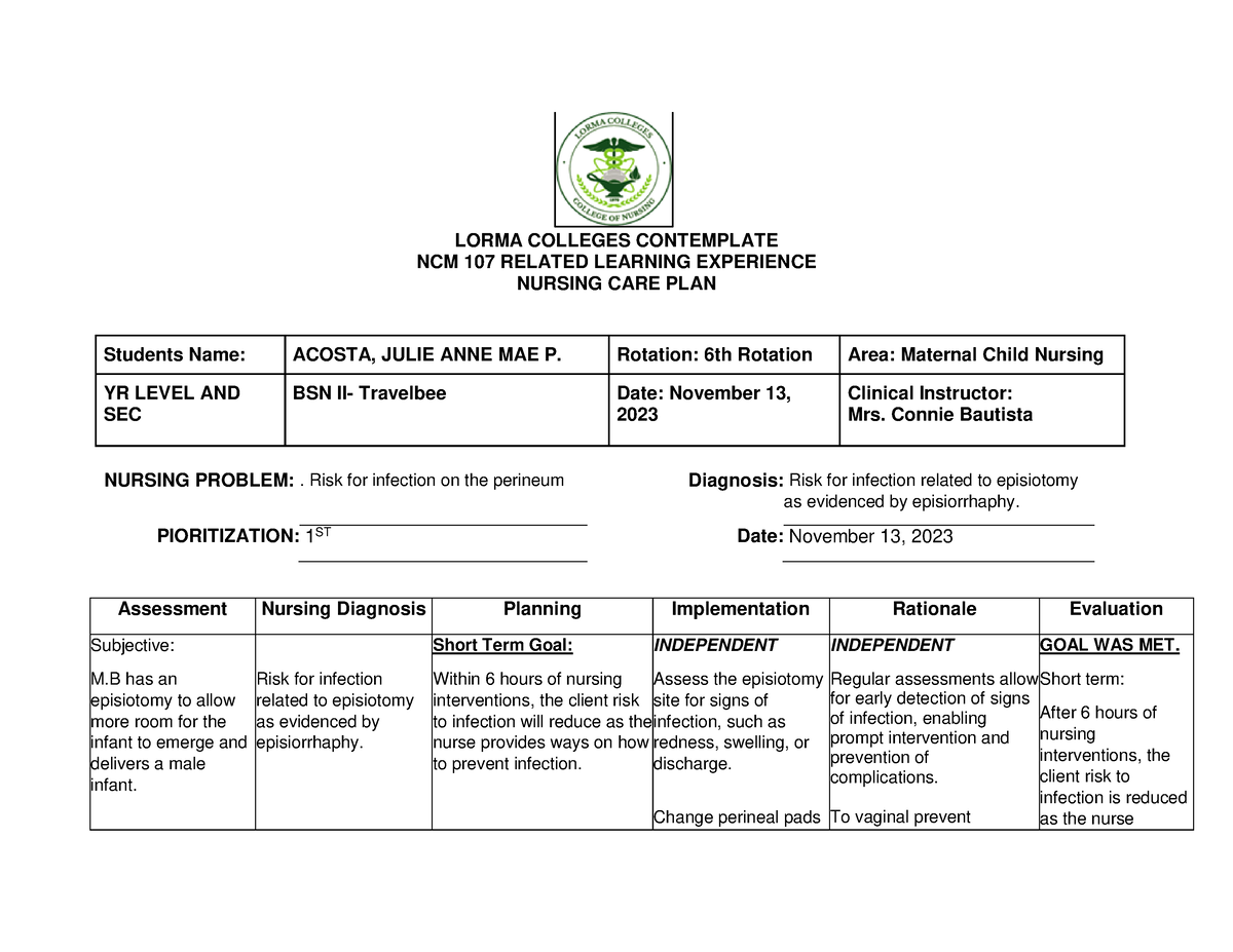 NCP - Lp - Regrg - LORMA COLLEGES CONTEMPLATE NCM 107 RELATED LEARNING ...