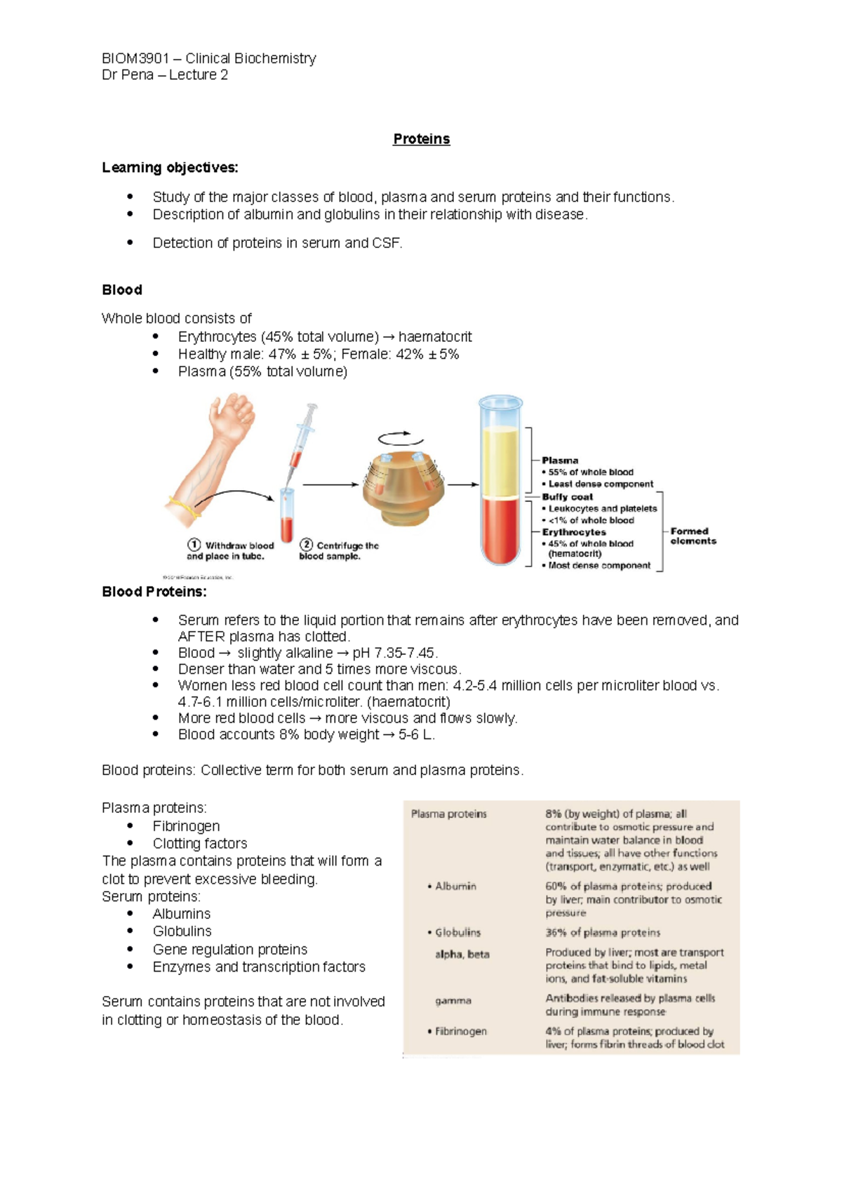 Proteins - Lecture notes 2 - Dr Pena – Lecture 2 Proteins Learning ...