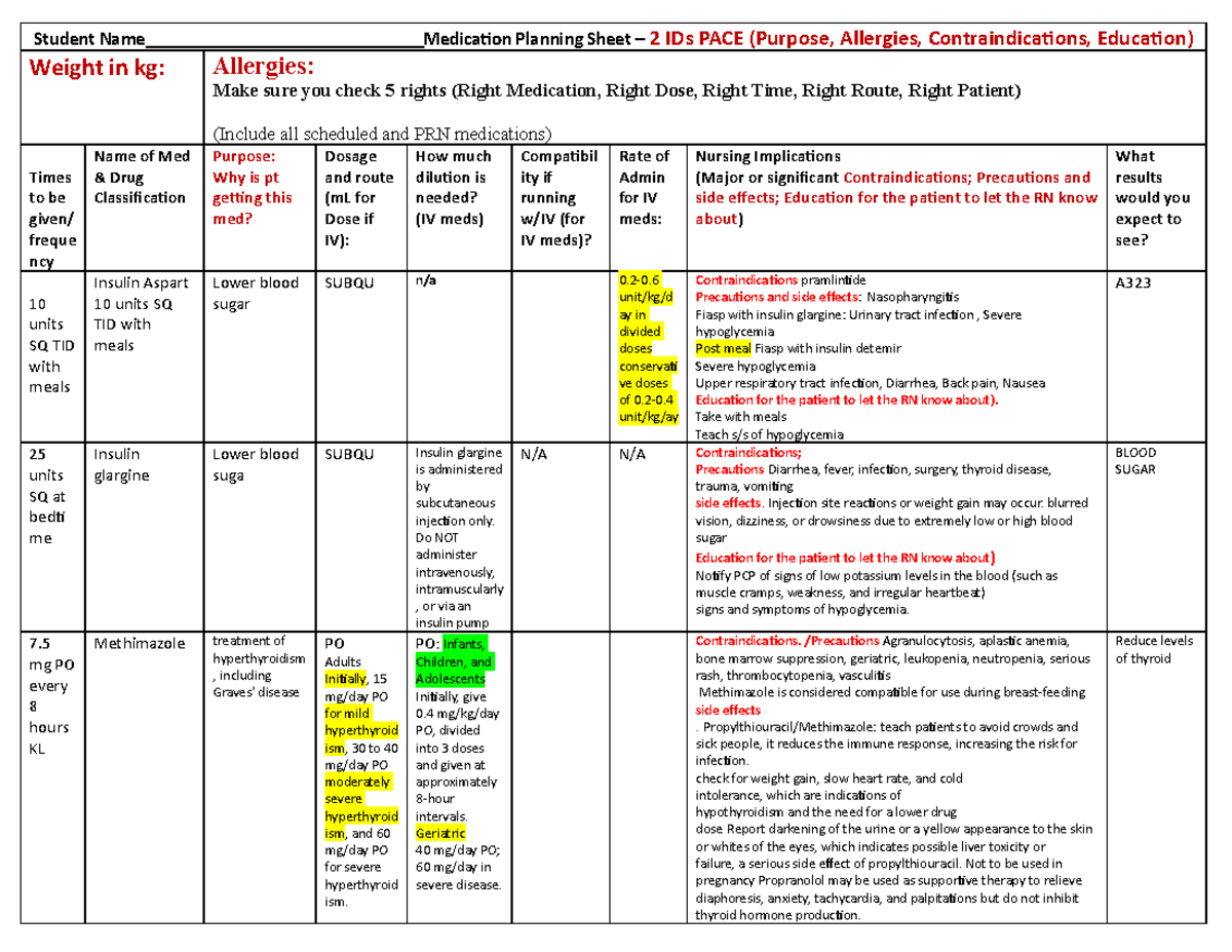 nursing medication worksheet