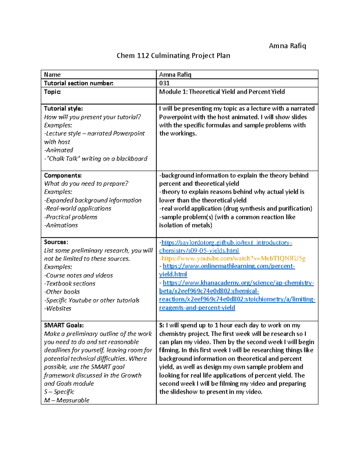Amna-Chem 112 Culminating Project plan - Amna Rafiq Chem 112 ...