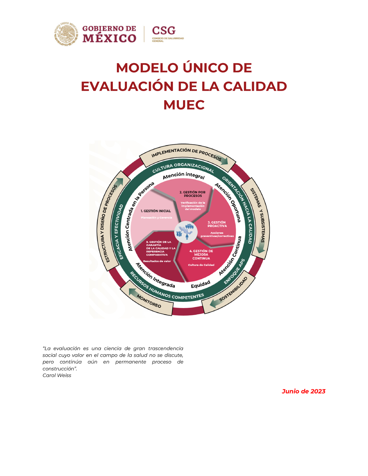 Modelo Unico De Evaluacion De La Calidad Modelo Único De EvaluaciÓn De La Calidad Muec “la 8810