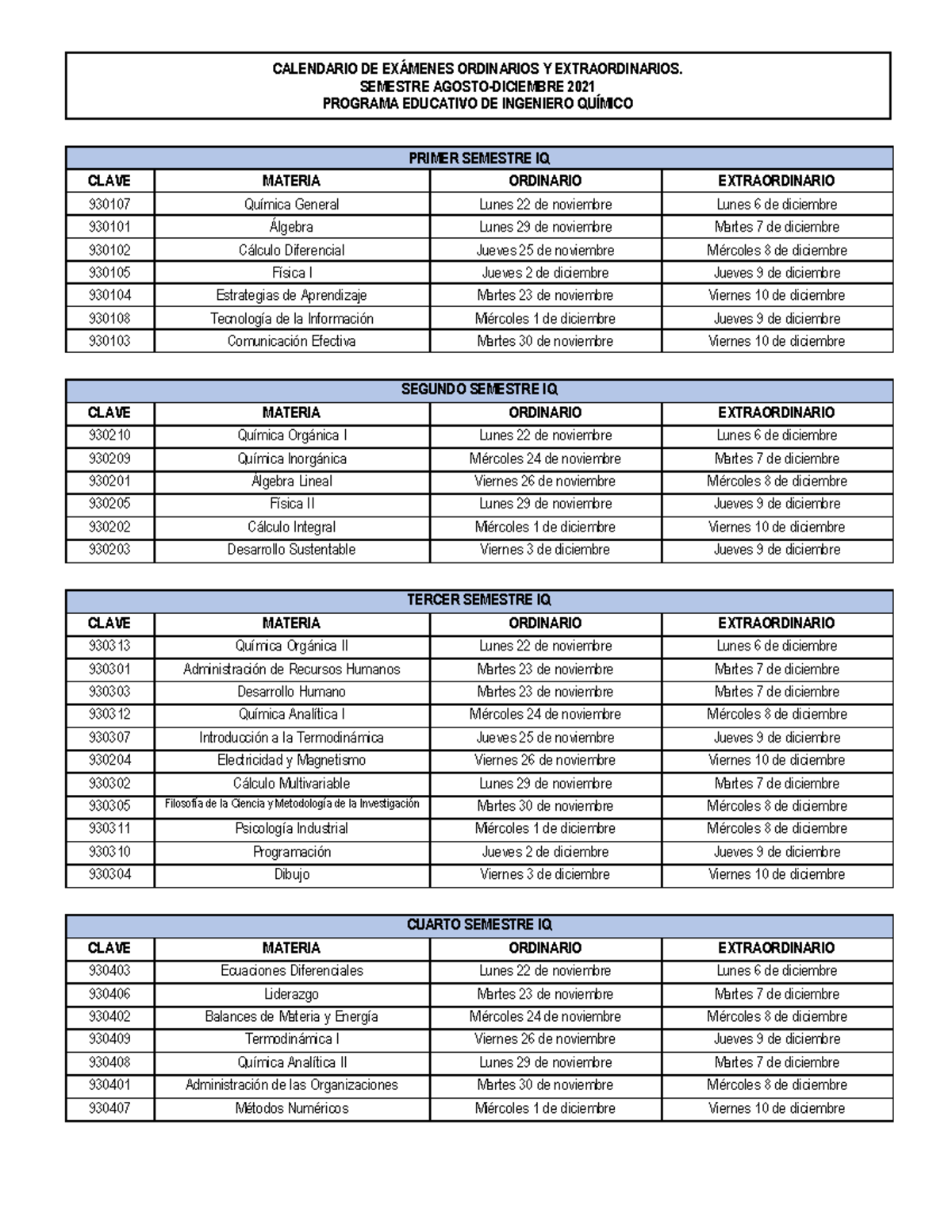 Calendario academico ingenieria quimica 5