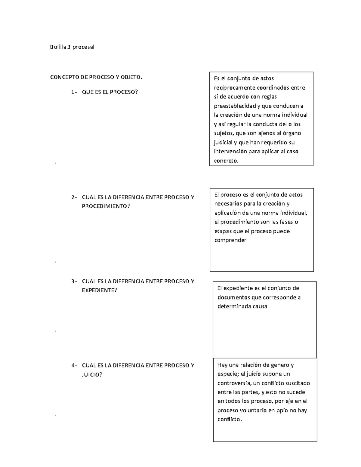 Bolilla 3 Procesal - Bolilla 3 Procesal CONCEPTO DE PROCESO Y OBJETO. 1 ...