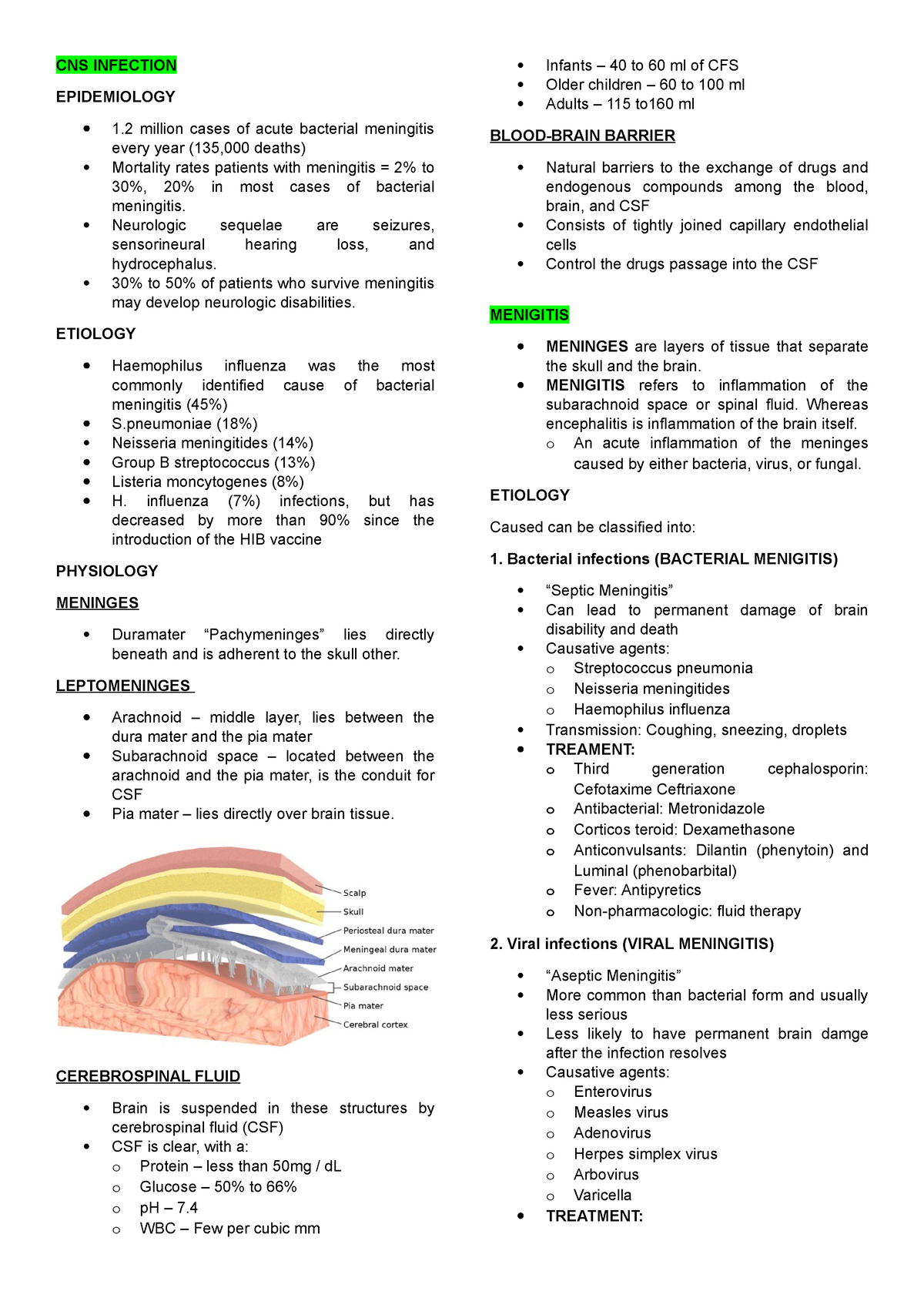 Clinpharm Notes 4 Topics - CNS INFECTION EPIDEMIOLOGY 1 million cases ...