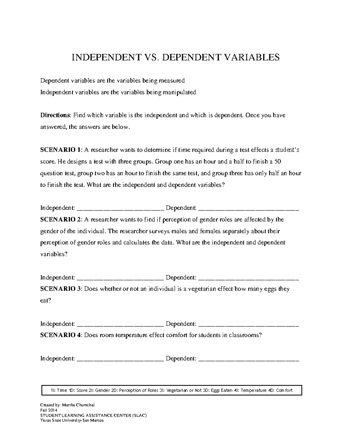 Independent VS. Dependent Variables - Created by: Martha Chumchal Fall ...
