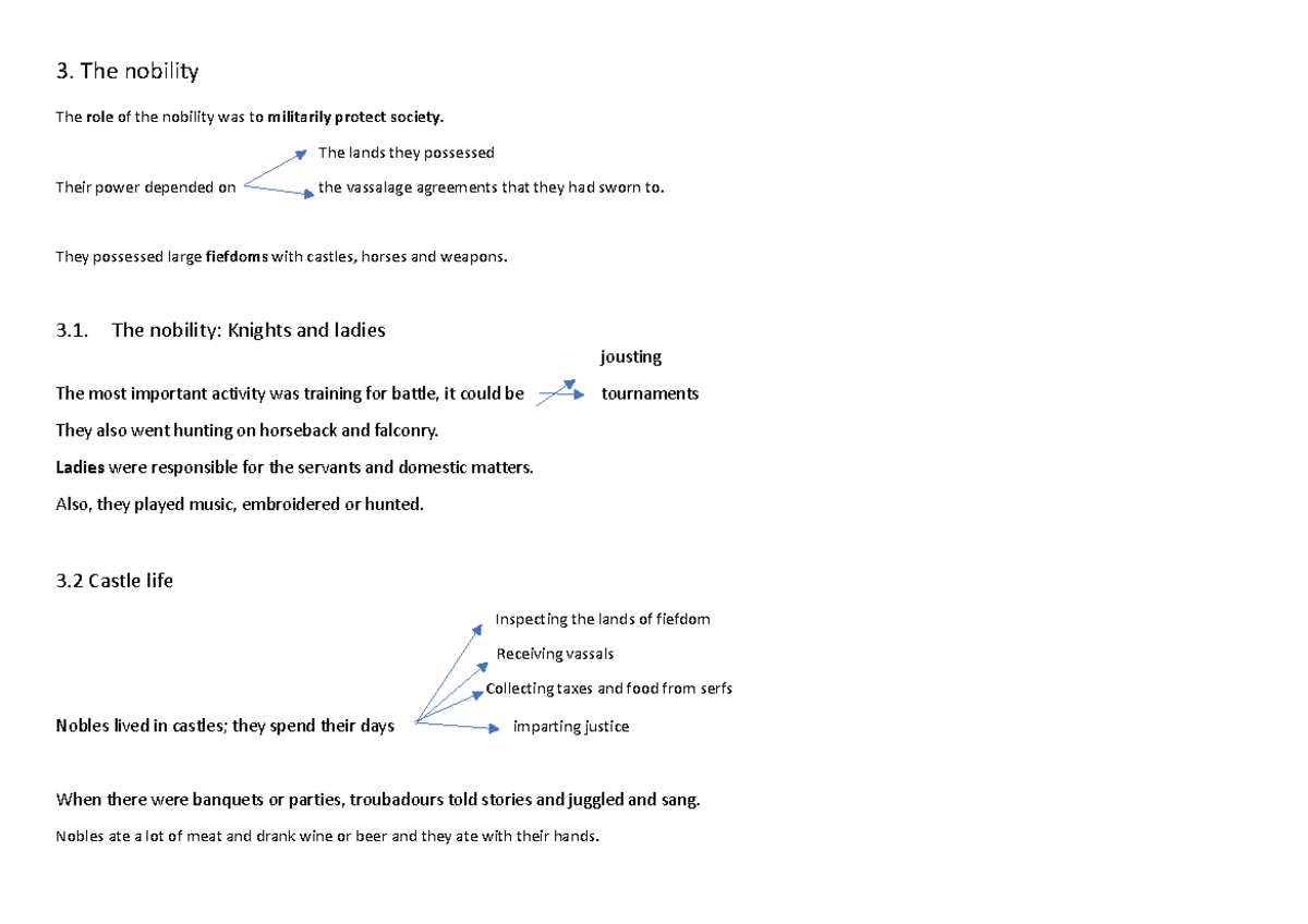 The role of the nobility - 3. The nobility The role of the nobility was ...