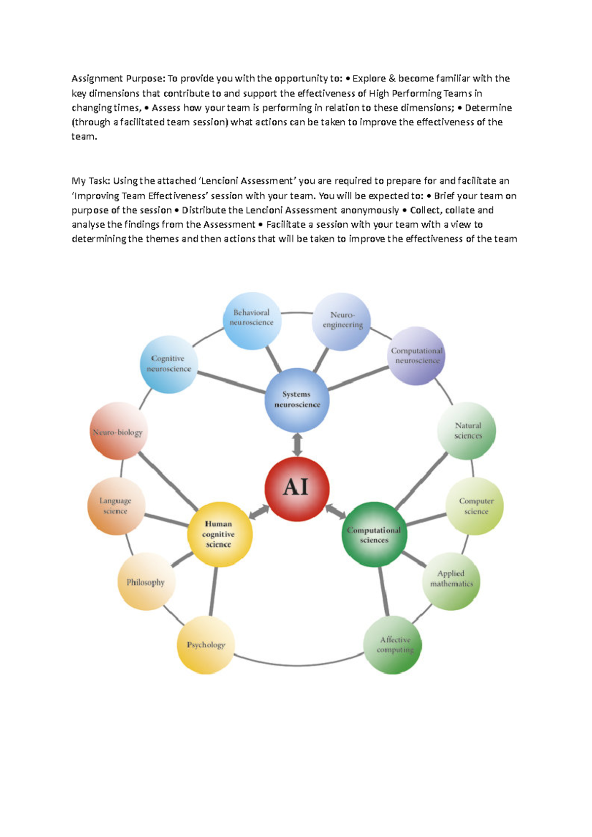 My assignment - Assignment Purpose: To provide you with the opportunity ...