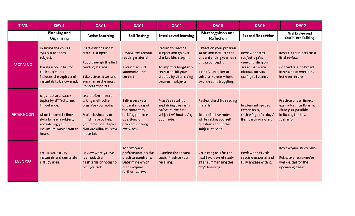 Study Schedule - Time Day 1 Day 2 Day 3 Day 4 Day 5 Day 6 Day 7 