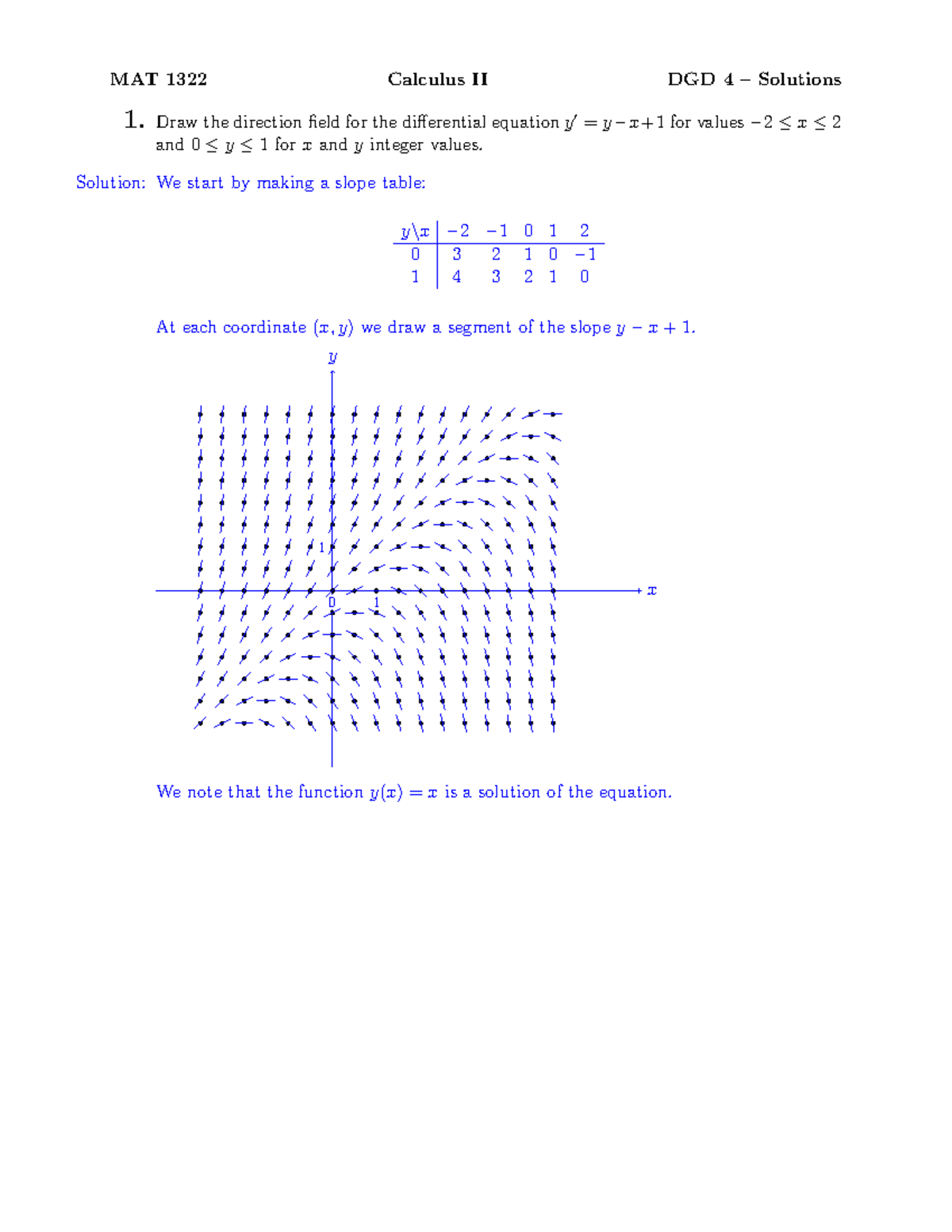 Mat1322 - DGD4 - solutions For Students - MAT 1322 Calculus II DGD 4 ...