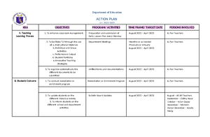 413460502 Araling Panlipunan Action Plan - ARALING PANLIPUNAN ACTION ...