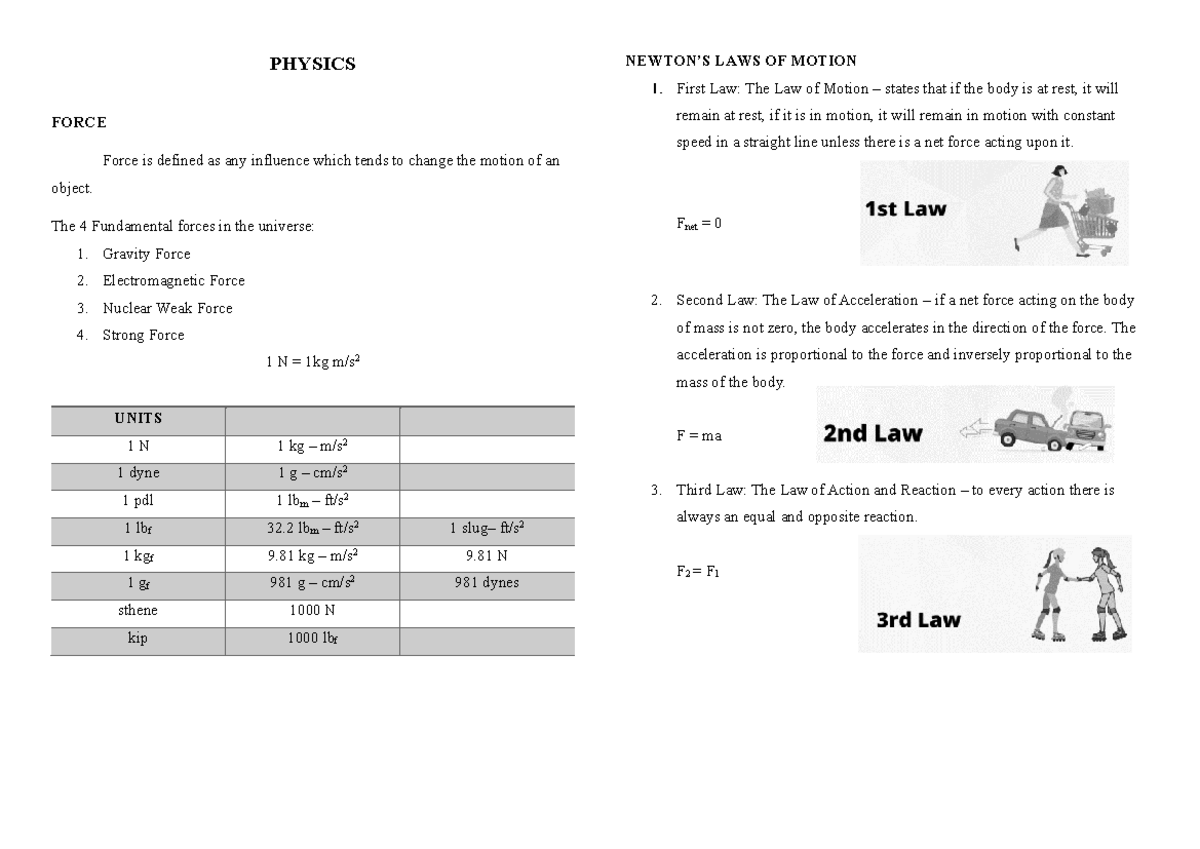 2 - Notes for pHysics - PHYSICS FORCE Force is defined as any influence ...