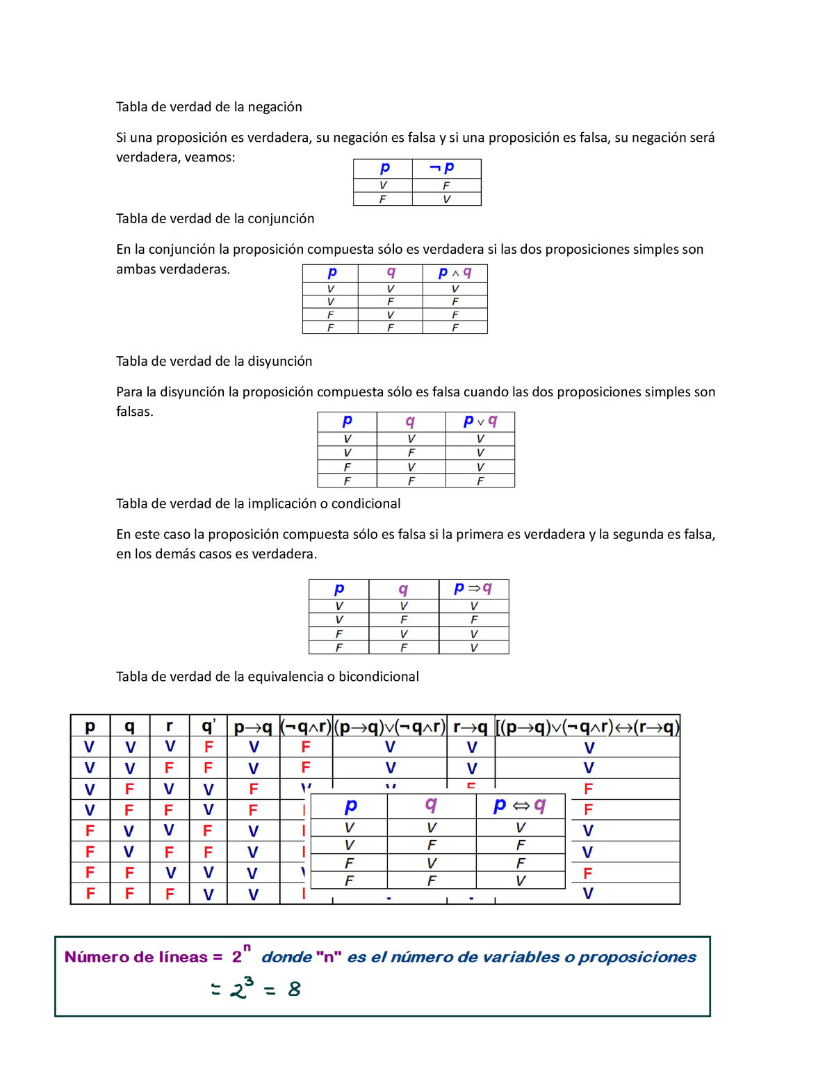 Tabla De Verdad De La Negación - Tabla De Verdad De La Negación Si Una ...