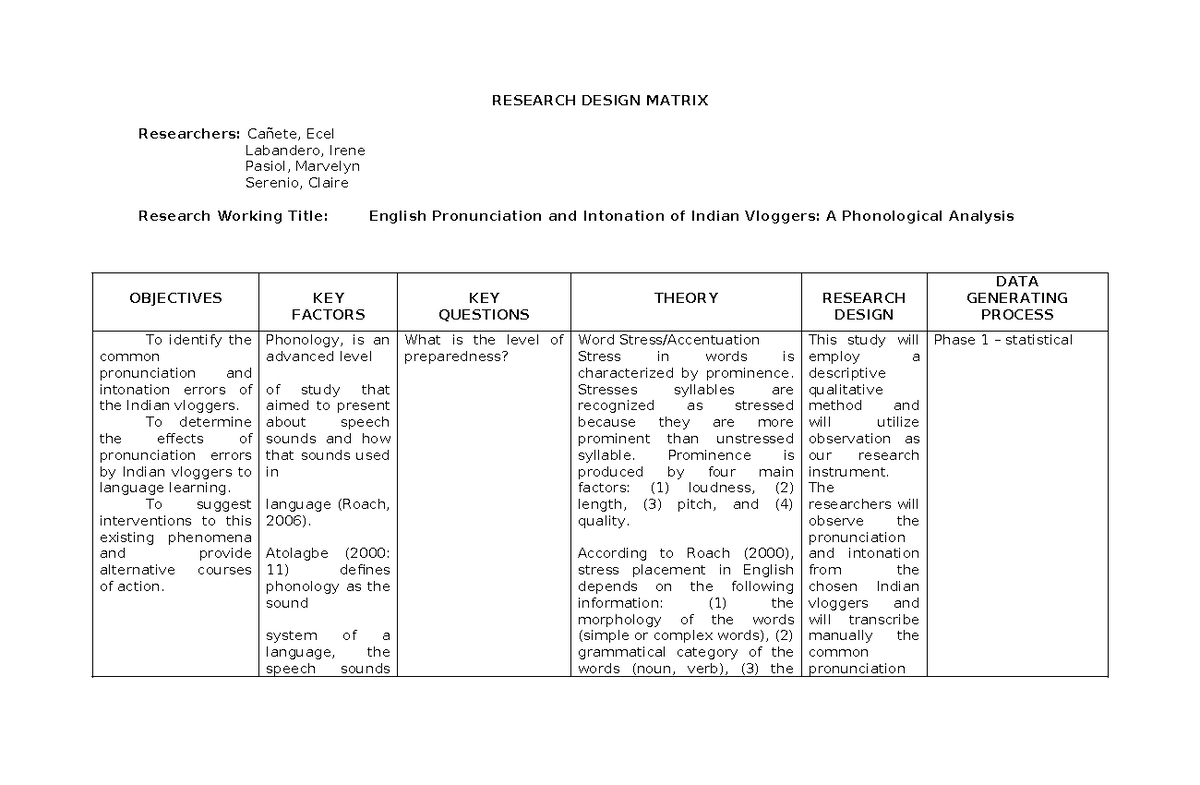 Research Proposal - RESEARCH DESIGN MATRIX Researchers: Cañete, Ecel ...