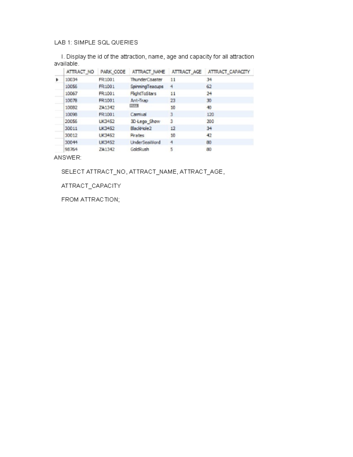 [ Student] Simple SQL Query - LAB 1: SIMPLE SQL QUERIES I. Display the ...