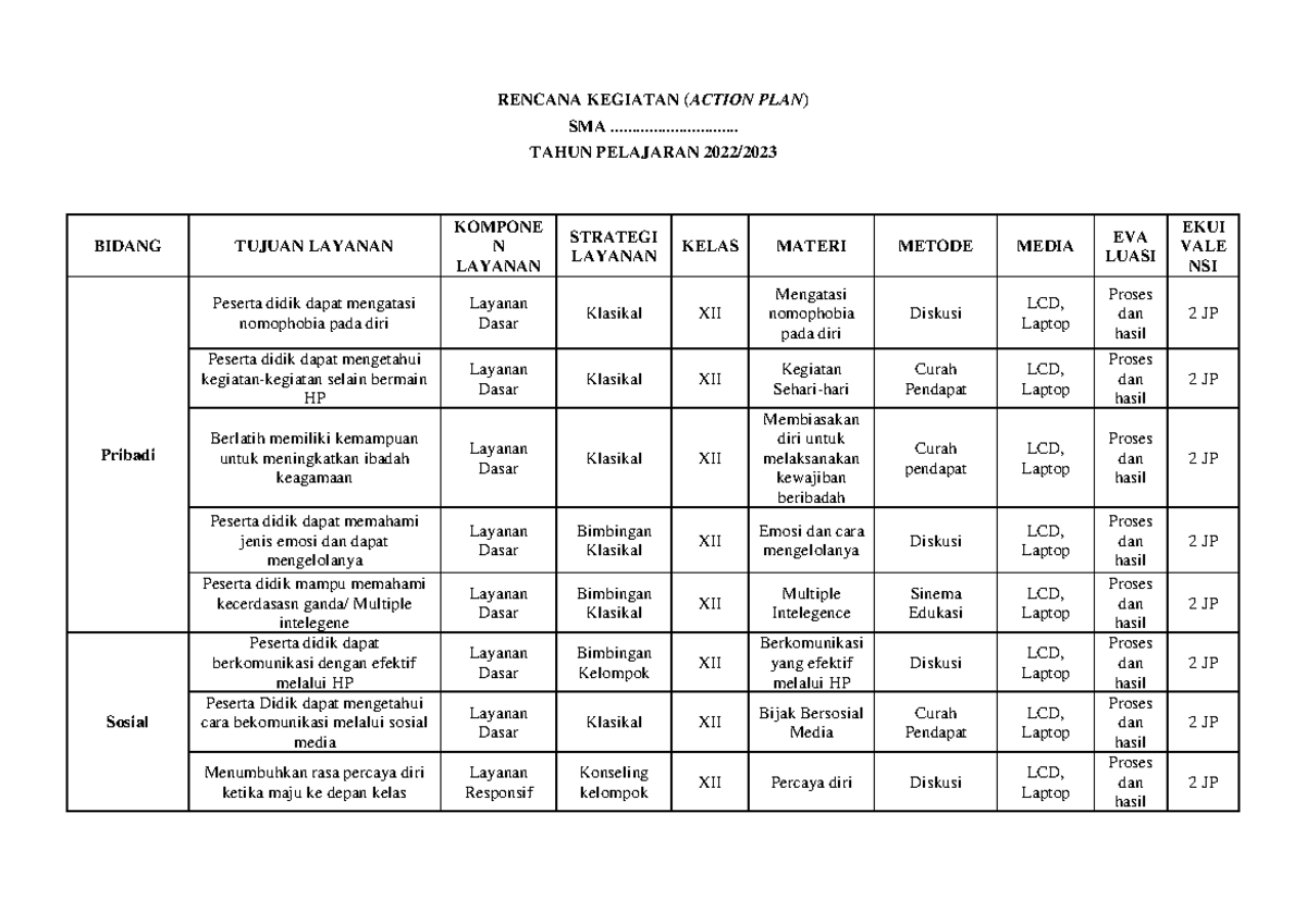 Rismaya Nur Arifah - RENCANA KEGIATAN (ACTION PLAN) SMA ...