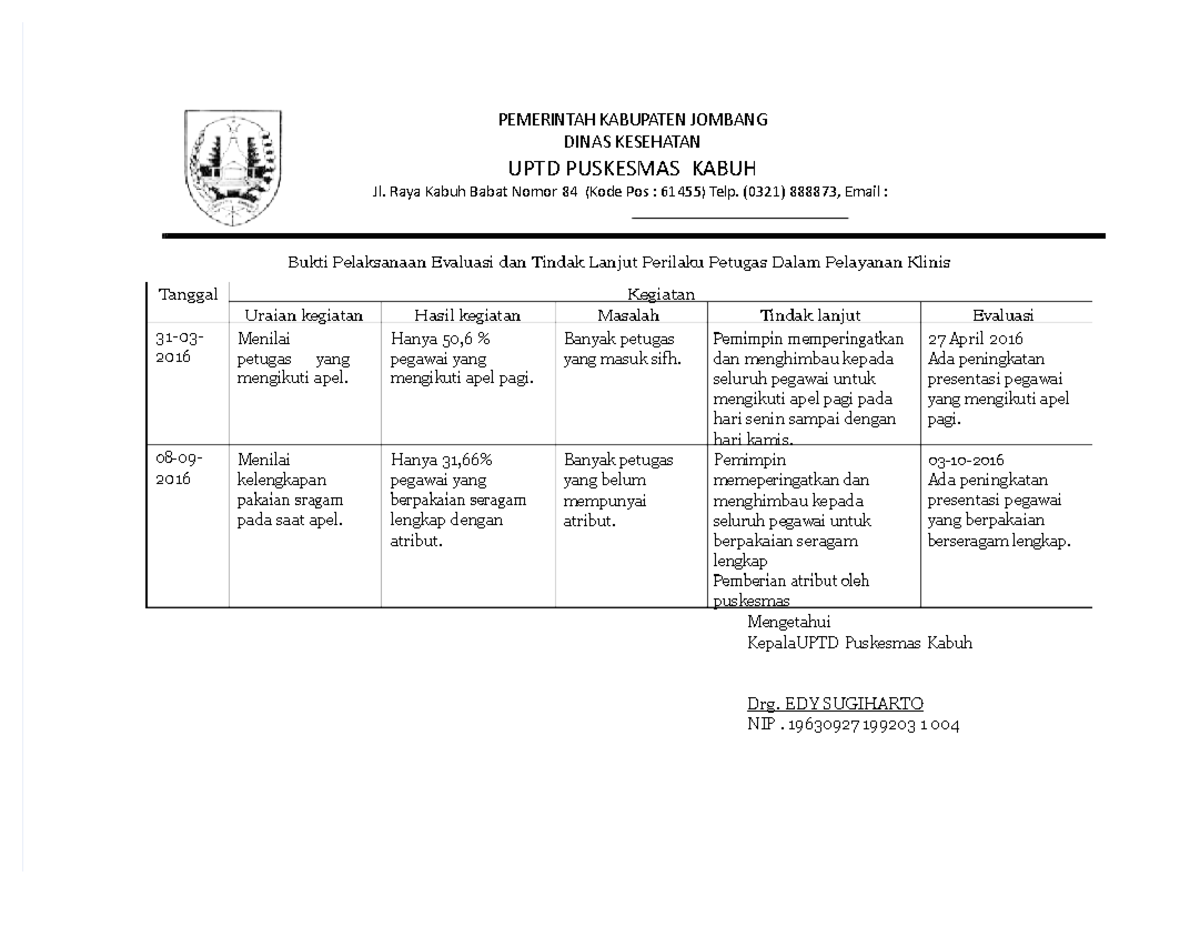 Pdf Bukti Pelaksanaan Evaluasi Dan Tindak Lanjut Perilaku Petugas Dalam ...