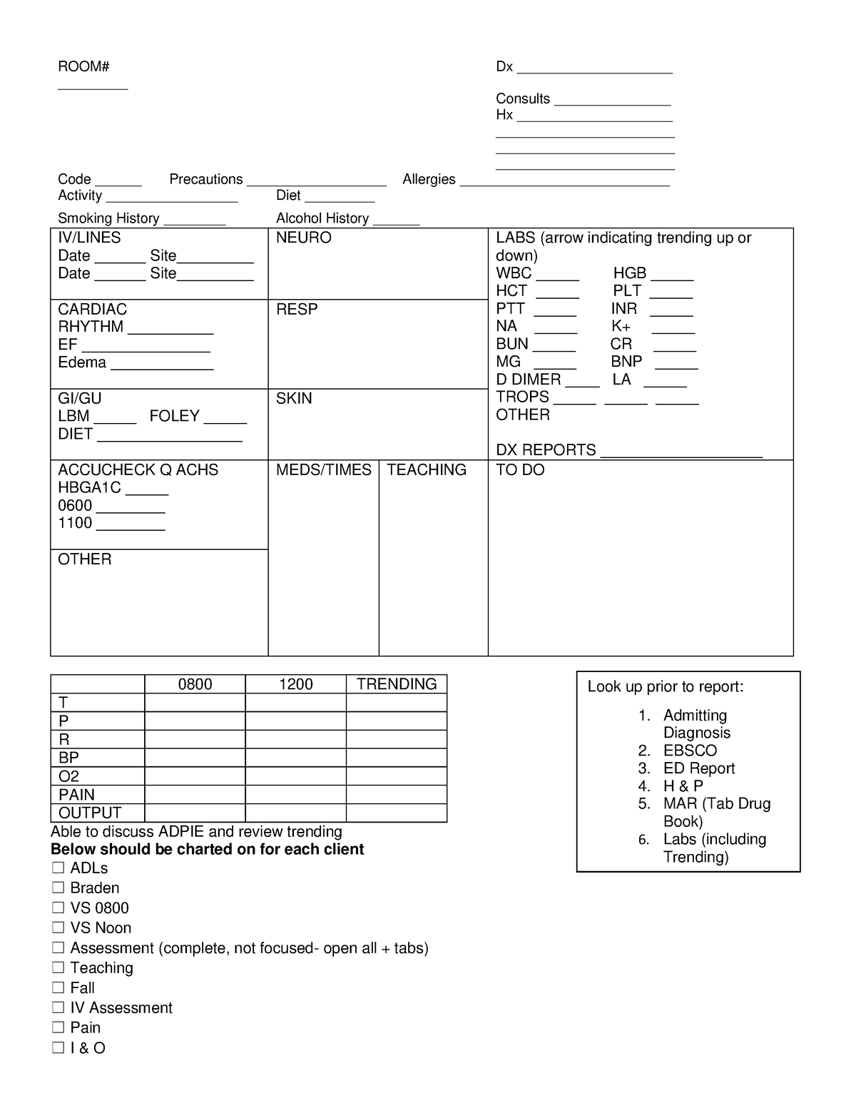 Report Sheet for each patient Leadership - ROOM# Dx ...