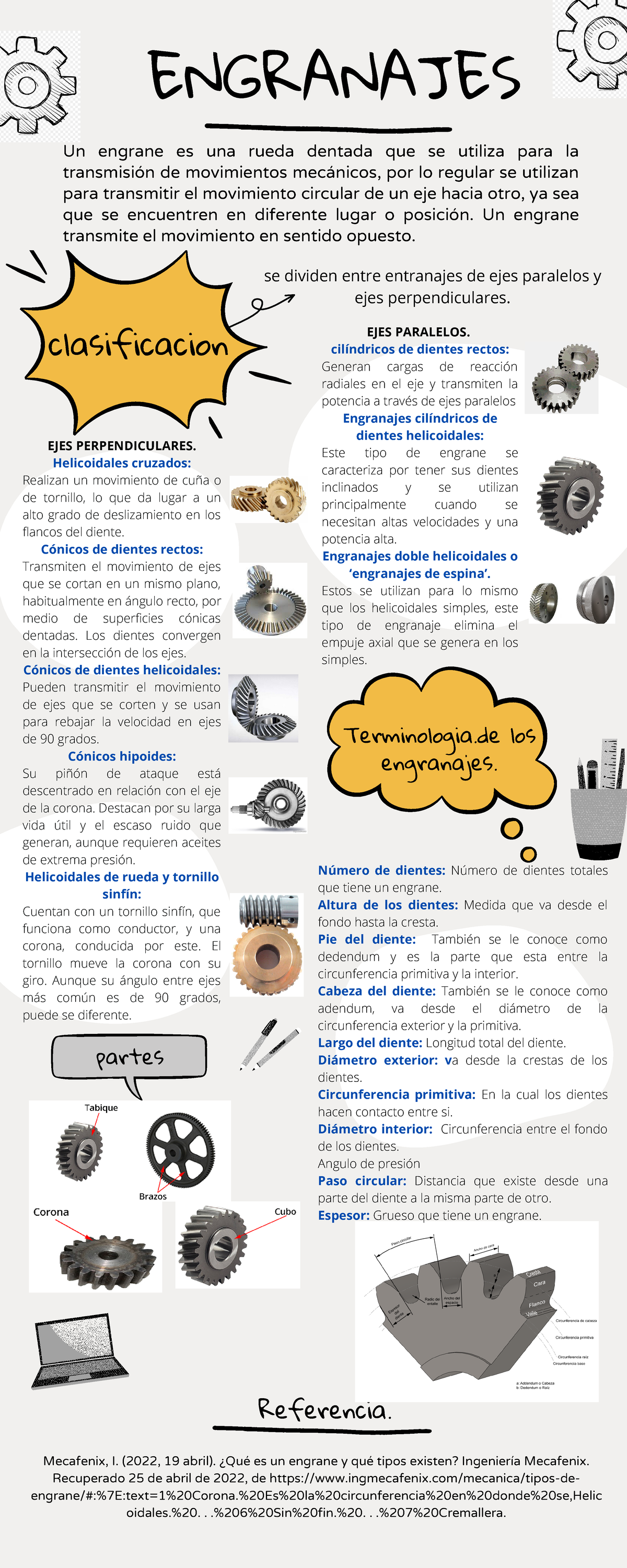 Engranes-Mecanismos - Infografía De Los Tipos De Engranes - ENGRANAJES ...