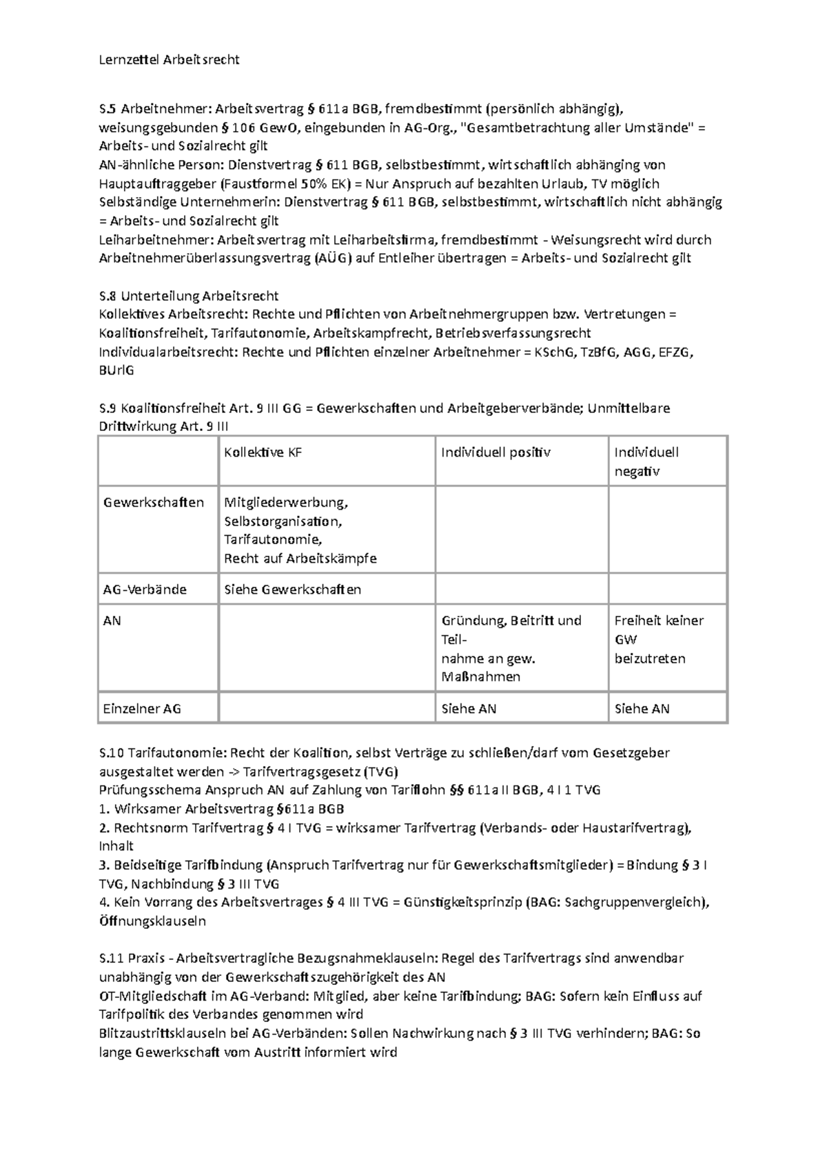 Arbeitsrecht Zusammenfassung - S Arbeitnehmer: Arbeitsvertrag § 611a ...