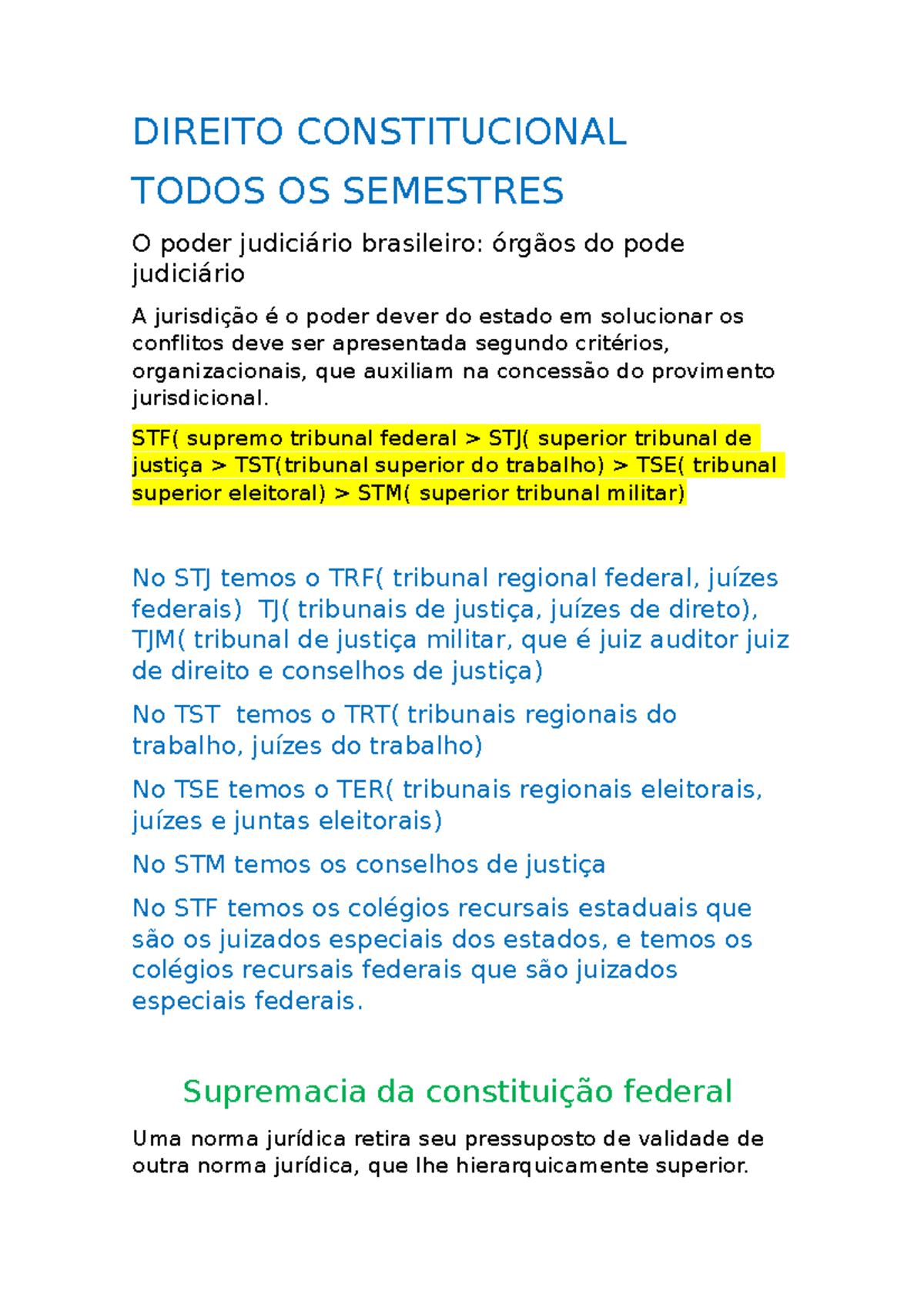 Direito Constitucional Todos OS Semestres - DIREITO CONSTITUCIONAL ...