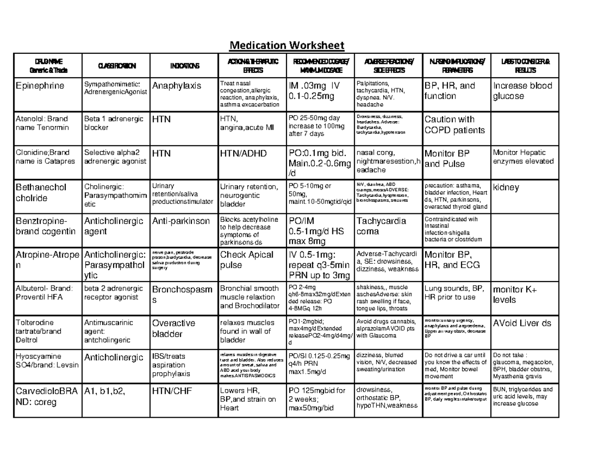 Epi Drug card 2 - Drug card - Nursing - DRUGNAME Generic & Trade ...