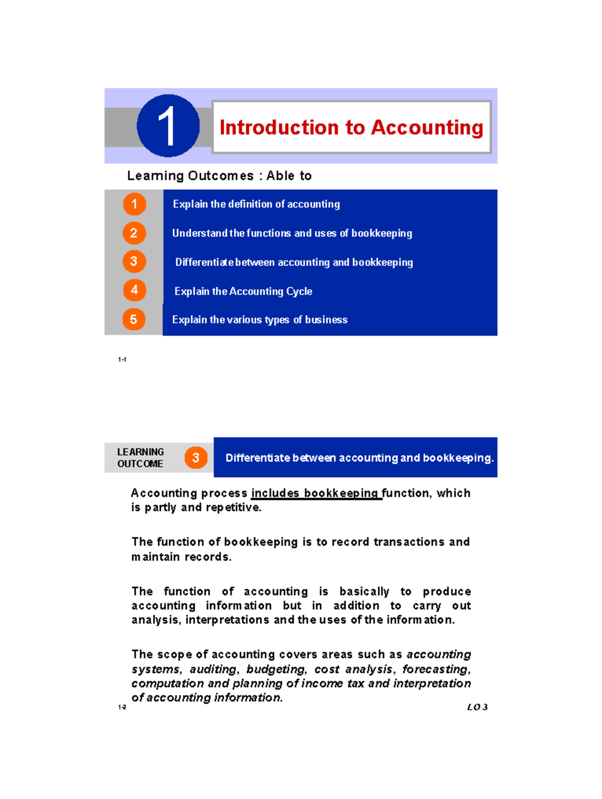 Chapter 1 Part 3 Introduction To Accounting - 1- Learning Outcomes ...