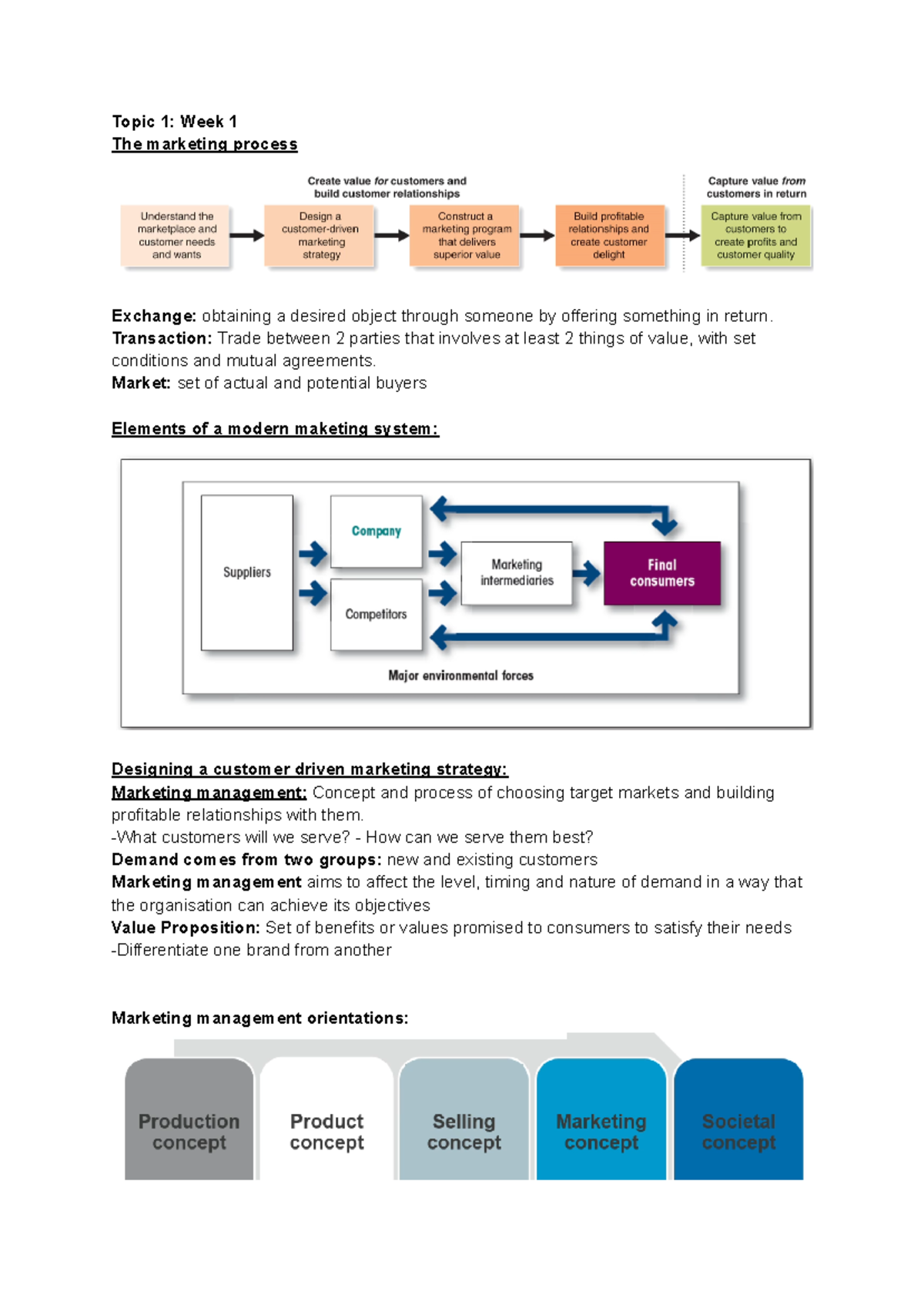 MKC1200 Notes - Topic 1: Week 1 The marketing process Exchange ...