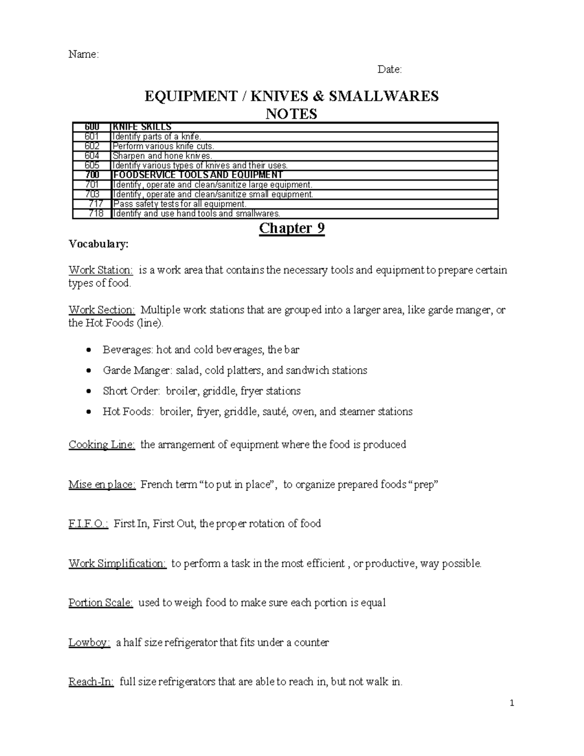 Equipment Notes (FULL) Name Date EQUIPMENT / KNIVES & SMALLWARES
