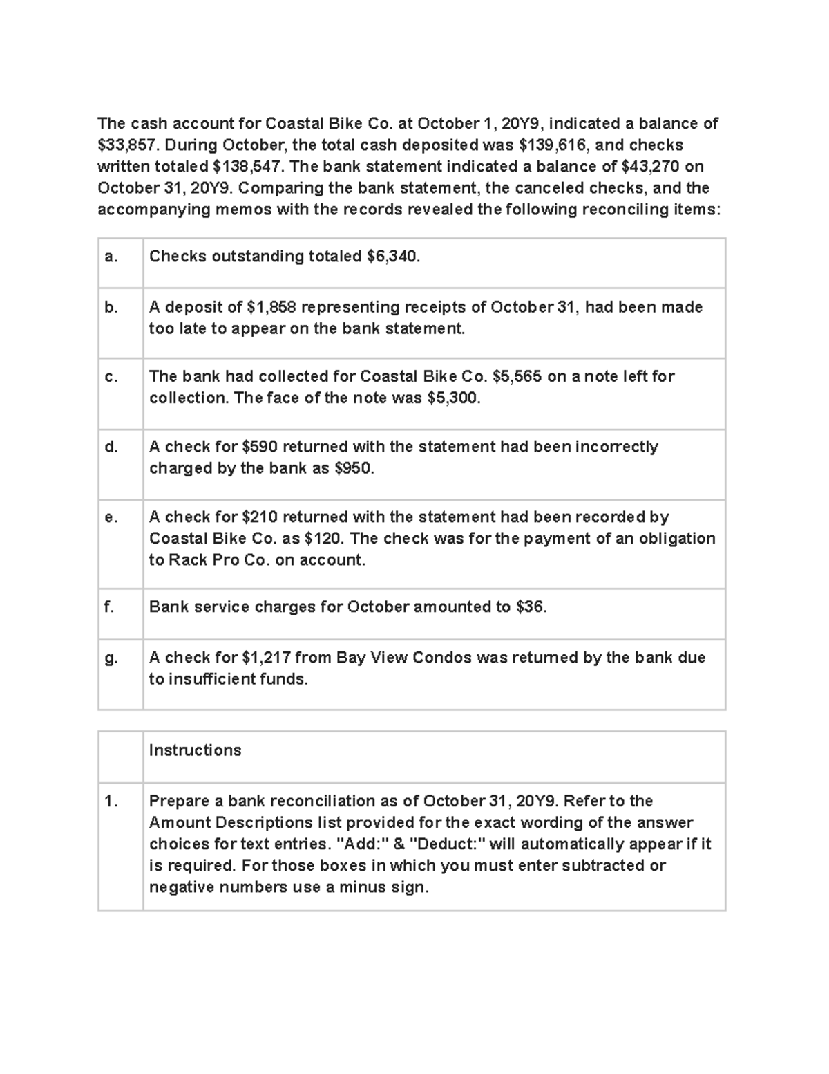 milestone cash advance limit