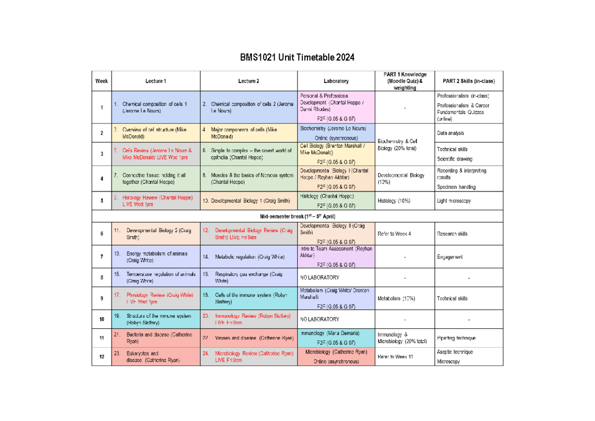 BMS1021 Unit Timetable 2024 (for Moodle) - BMS1021 Unit Timetable 2024 ...