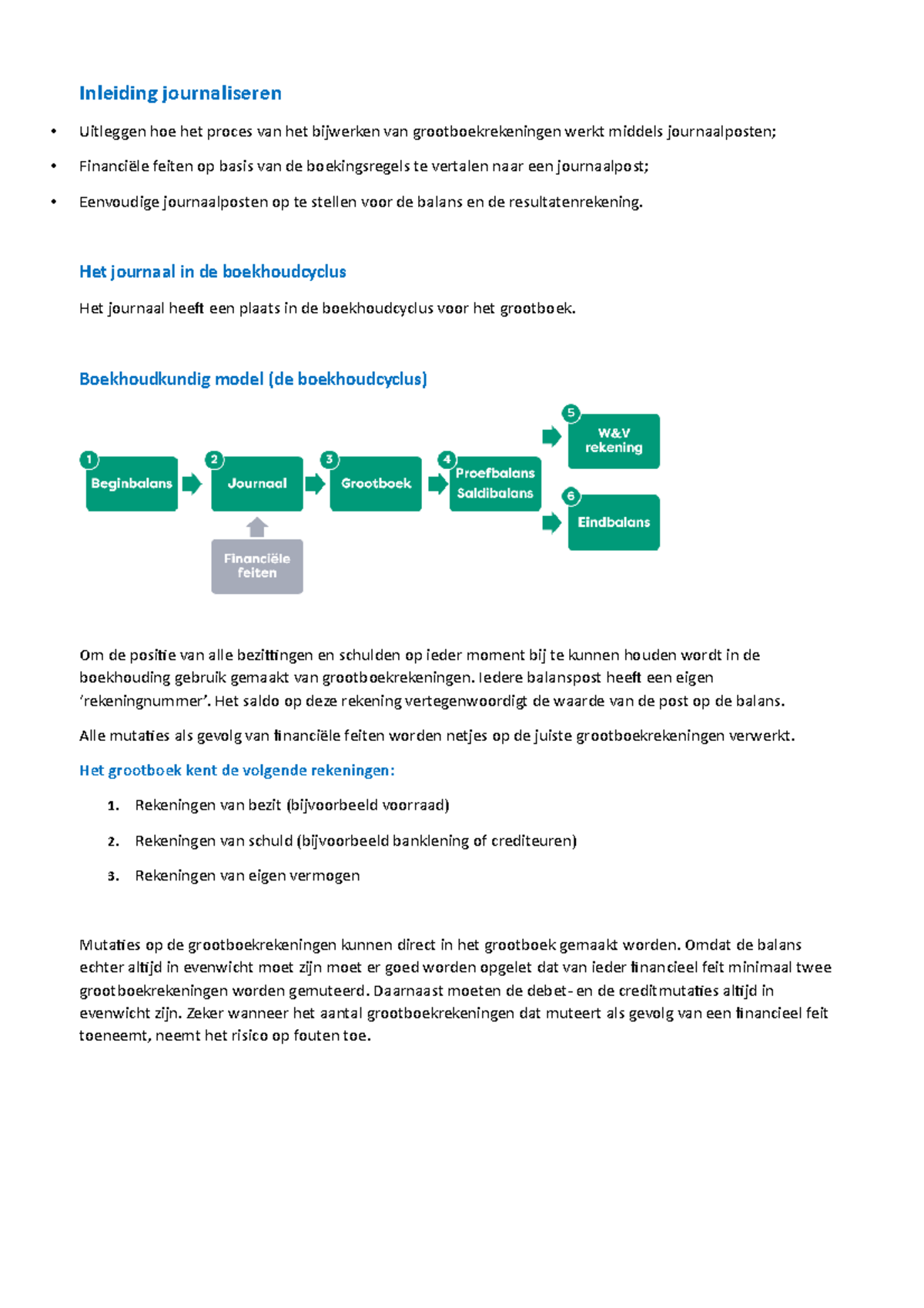 Administratie - Basisregels Van Het Journaliseren En Het Maken Van ...