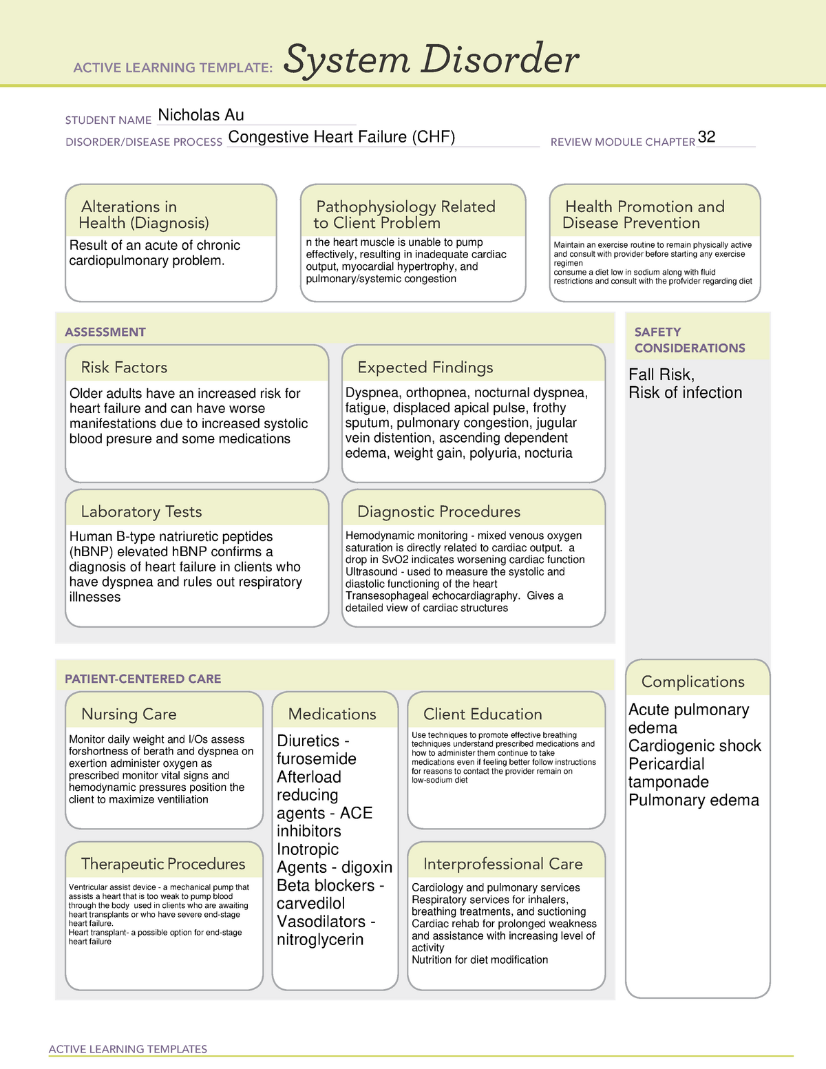 ATI System Disorder Template Heart Failure ACTIVE LEARNING TEMPLATES