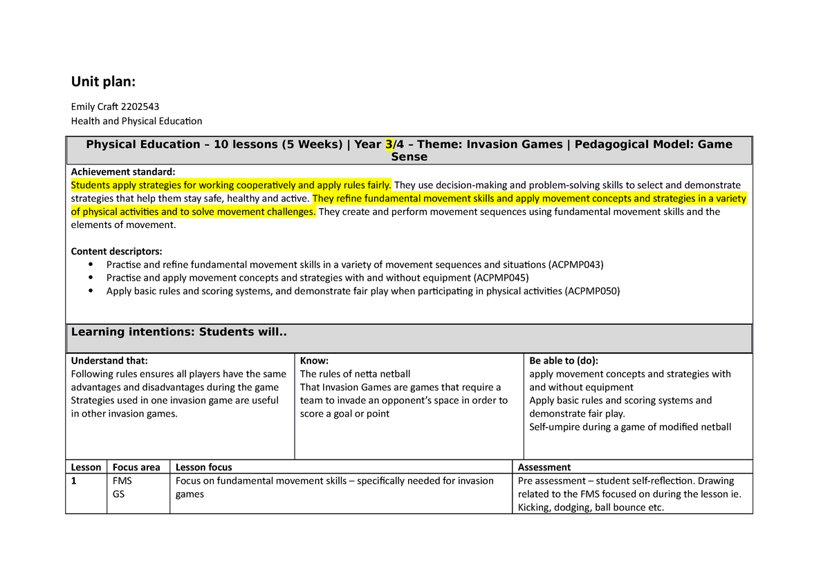 Unit plan - Unit plan: Emily Craft 2202543 Health and Physical ...