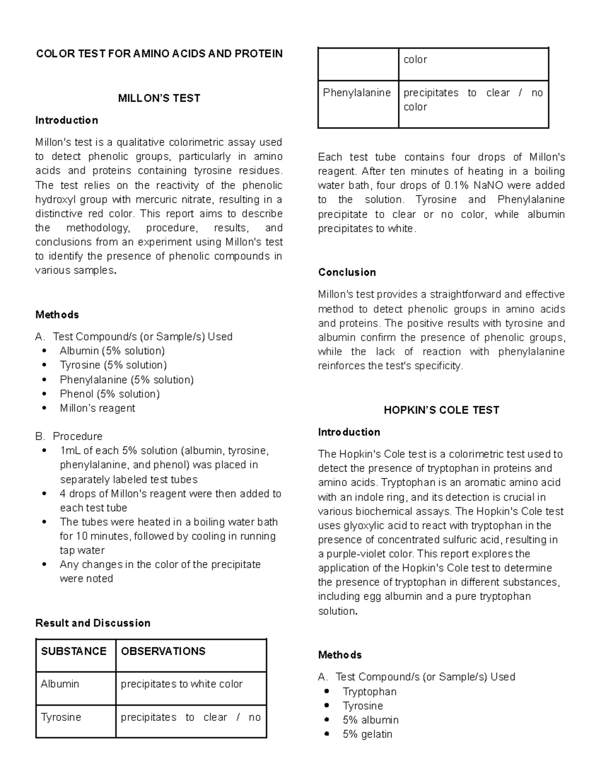 Color TEST FOR Amino Acids AND Protein COLOR TEST FOR AMINO ACIDS AND