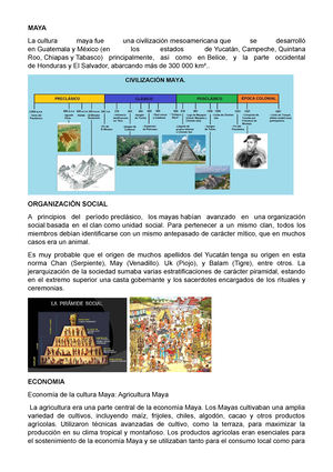 economia maya