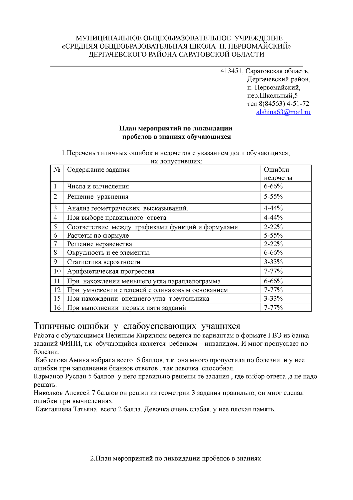 План работы по ликвидации пробелов - МУНИЦИПАЛЬНОЕ ОБЩЕОБРАЗОВАТЕЛЬНОЕ  УЧРЕЖДЕНИЕ «СРЕДНЯЯ - Studocu