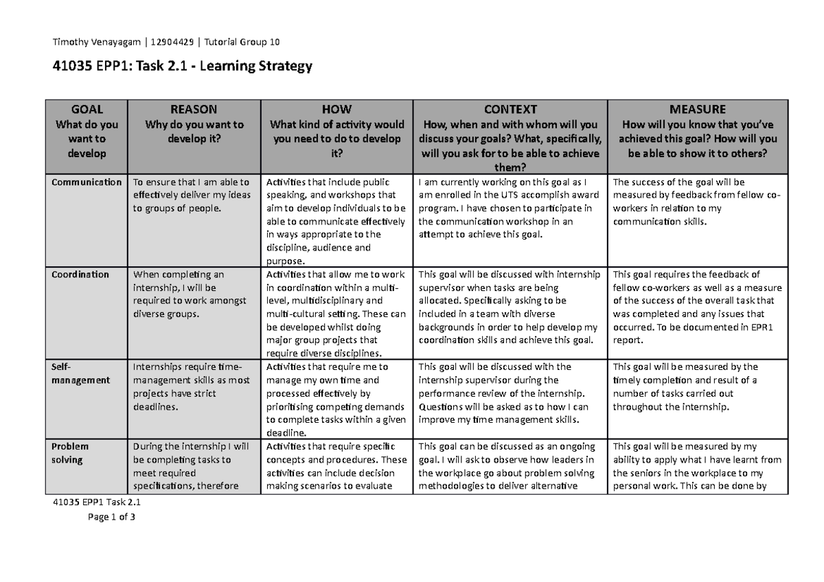 41035 Learning Strategy Timothy Venayagam (12904429) - Timothy ...