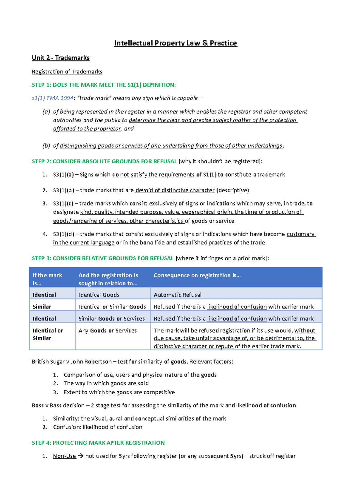 Intellectual Property Law Unit 2 Trademarks Exam Notes Intellectual Intellectual Property Law Unit 2 Trademarks Exam Notes Intellectual
