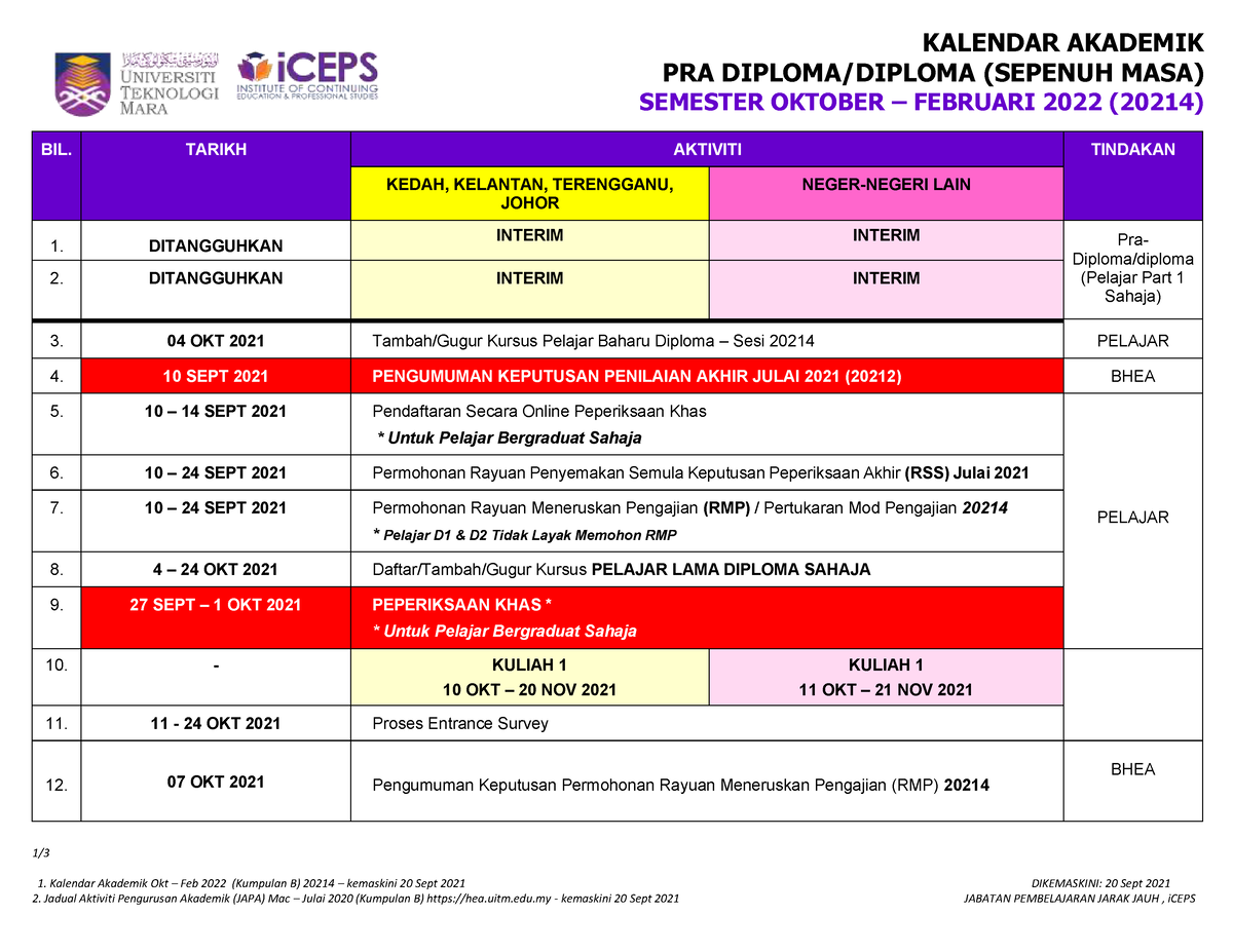 Jadual akademik uitm 2022