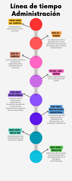 Solemne 2 Histo Embriologia 2021 Área Histología Constanza Barra Ramirez Solemne 2 Área 6282