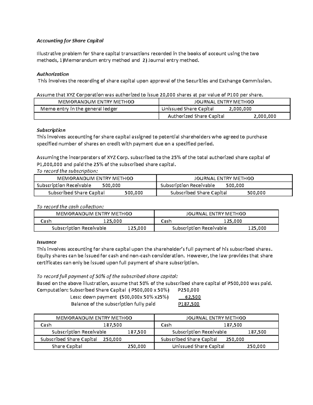 Accounting for Share Capital - Accounting for Share Capital ...