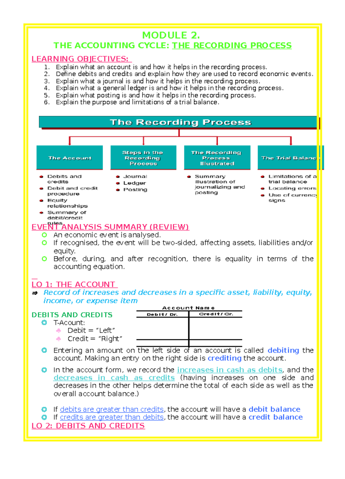 2. The Accounting Cycle - the recording process - MODULE 2. THE ...