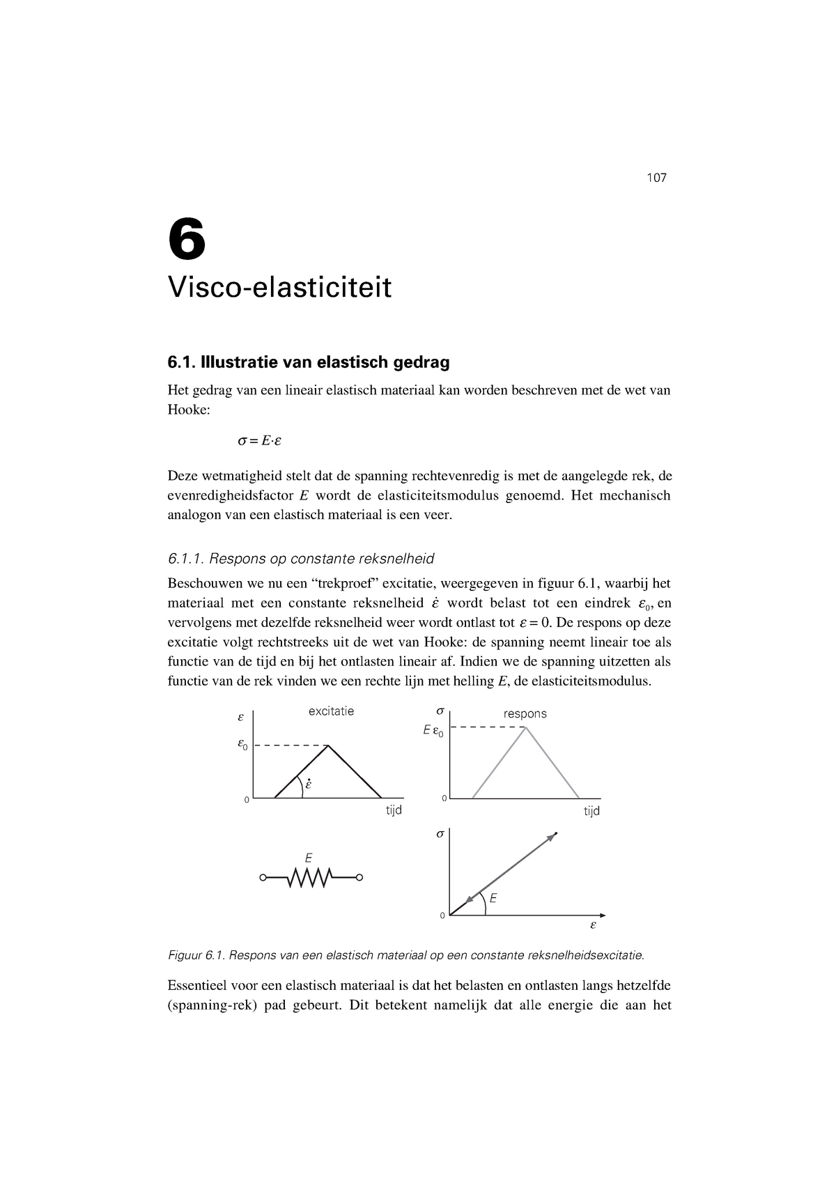materialen - 107 6 Visco-elasticiteit 6. Illustratie van elastisch gedrag - Studeersnel