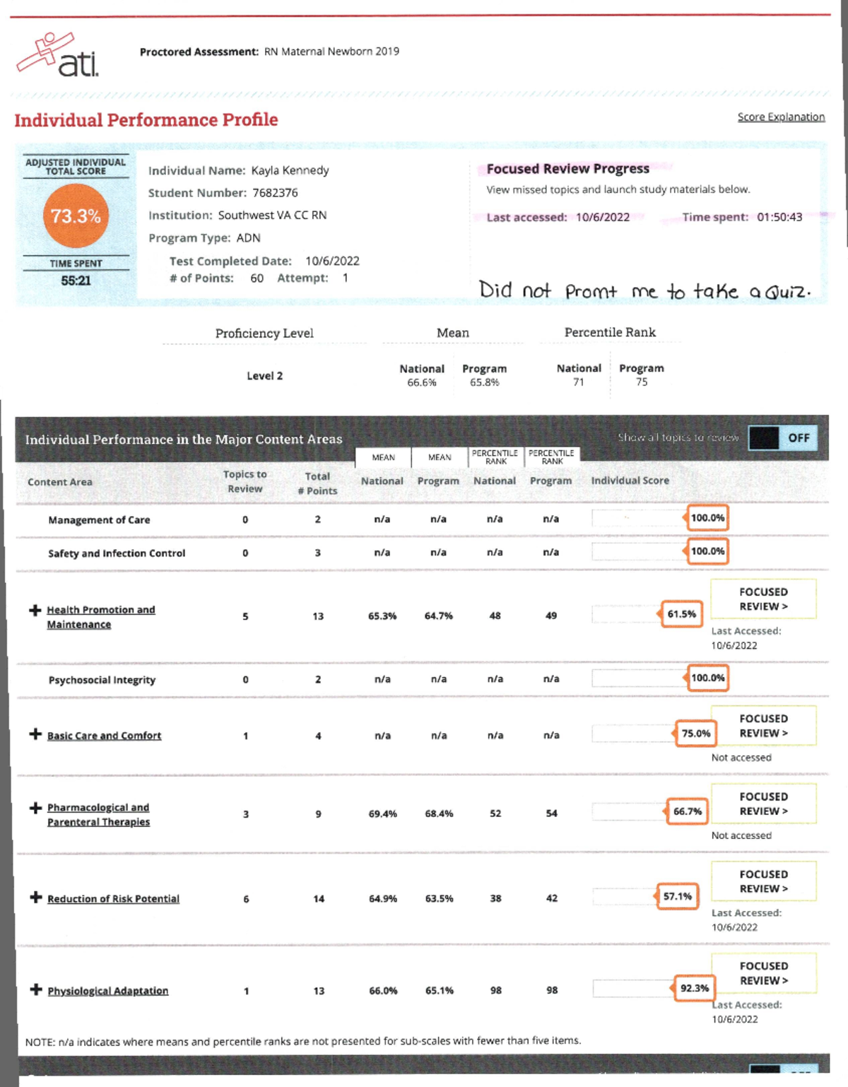 Maternal Newborn Proctor Focused Review Time - NSG 170 - Studocu