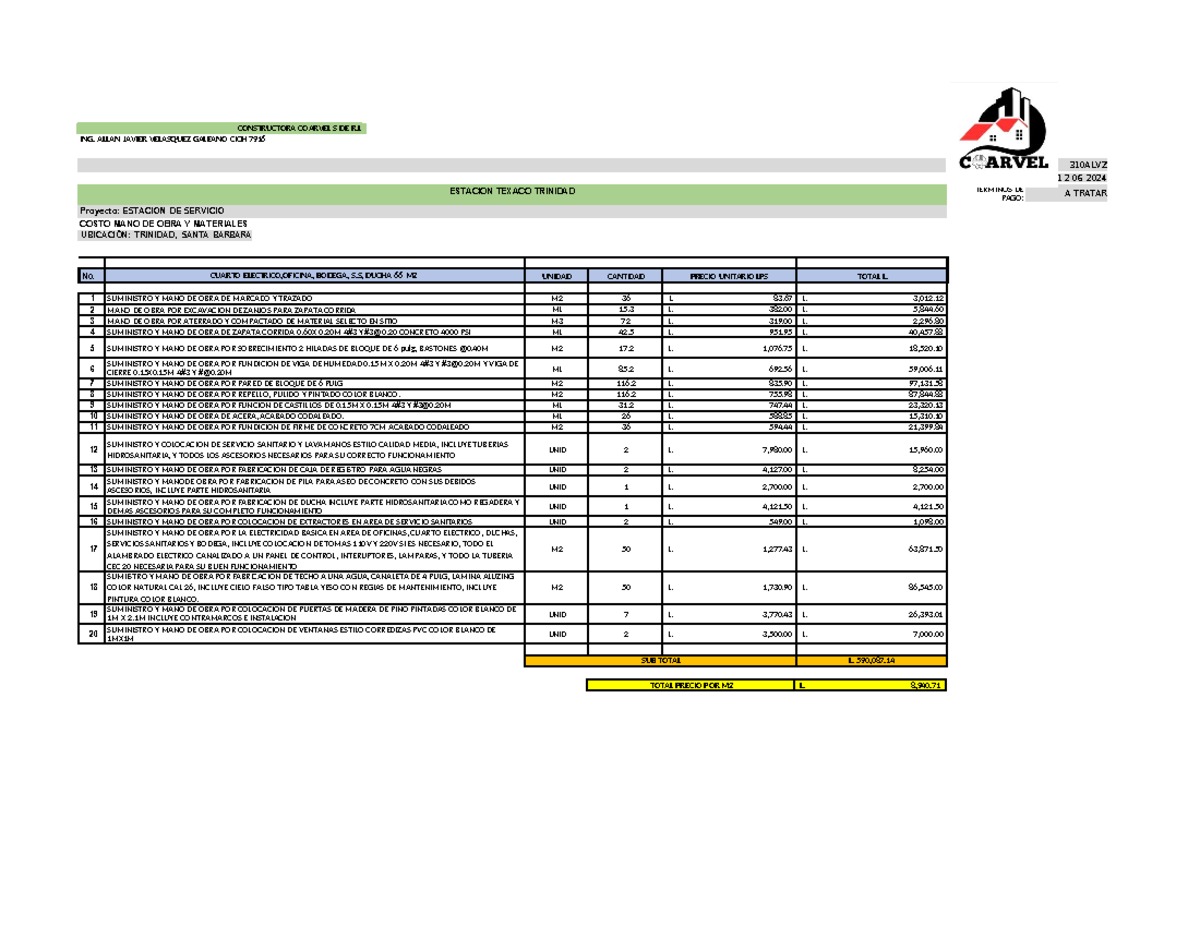 Presupuesto Cuarto DE Maquinas - CONSTRUCTORA COARVEL S DE R ING. ALLAN